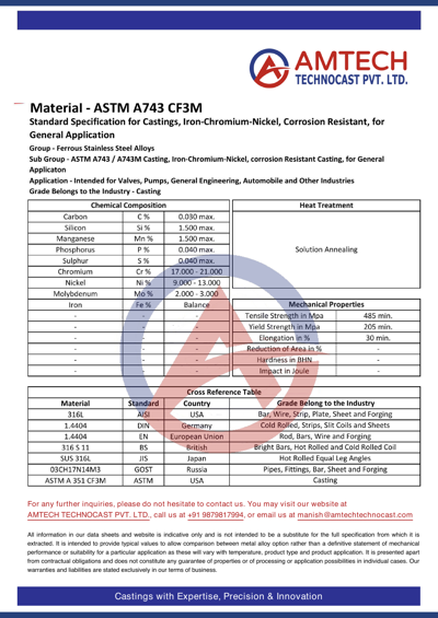 ASTM A743 CF3M